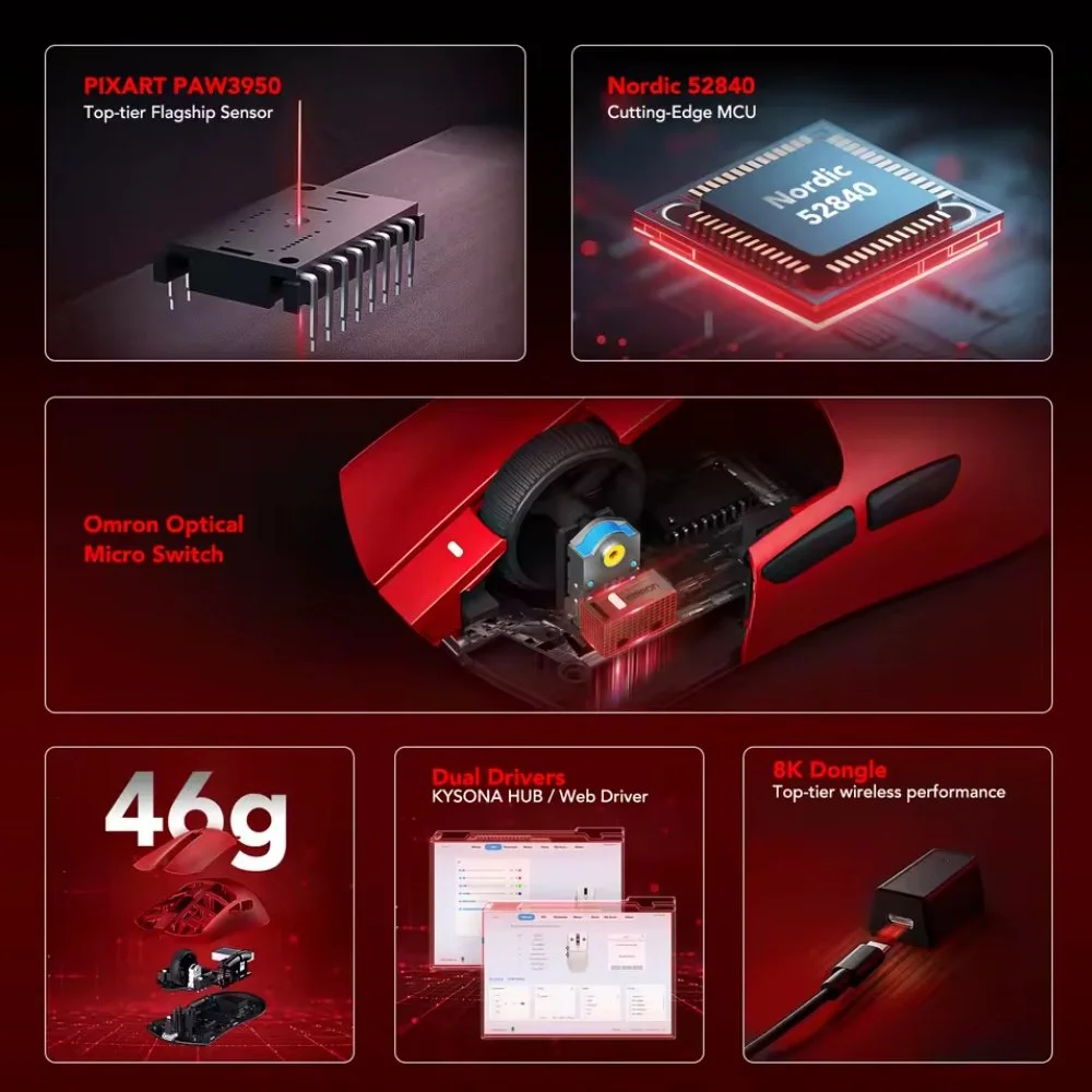 Ігрова мишка KYSONA Jupiter Ultra Green PAW3950 30000DPI 8000Гц 750IPS 50G, фото №4