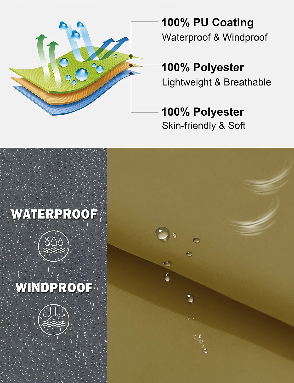 Куртка дощова для дівчаток MAOO garden Водонепроникна Легка, фото №5 Куртка дощова для дівчаток MAOO garden Водонепроникна Легка, фото №5