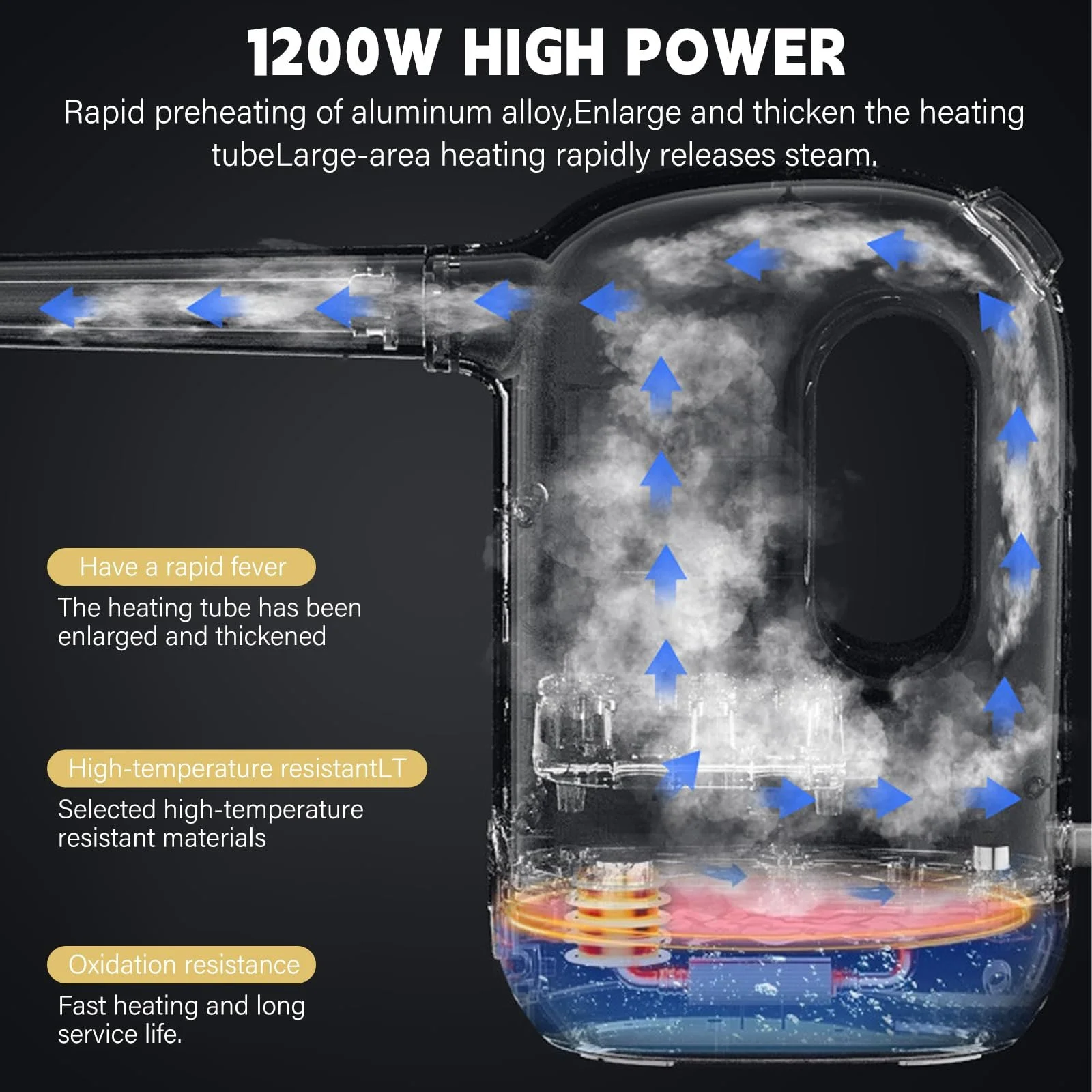 Пароочиститель ручной 1200 Вт 300 мл 3,0 бар с 8 аксессуарами, фото №6