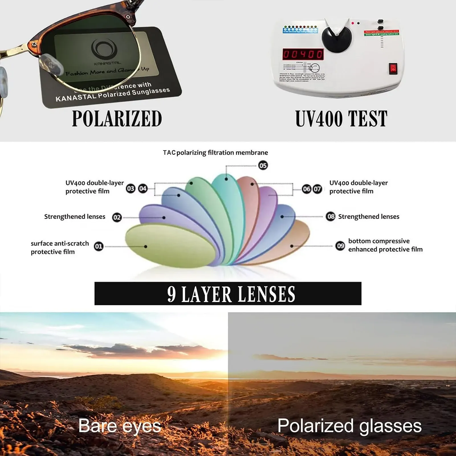 Поляризовані сонцезахисні окуляри Жіночі Вінтажні окуляри KANASTAL з напіврамкою UV400 для подорожей, фото №2