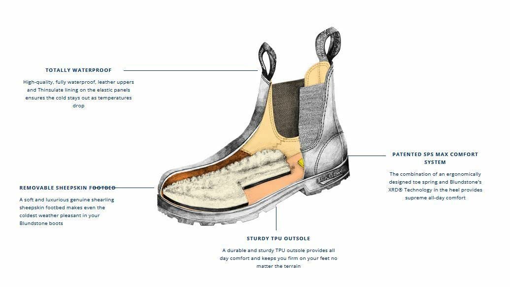 Челси ботинки Blundstone Thermal Кожаные, фото №7