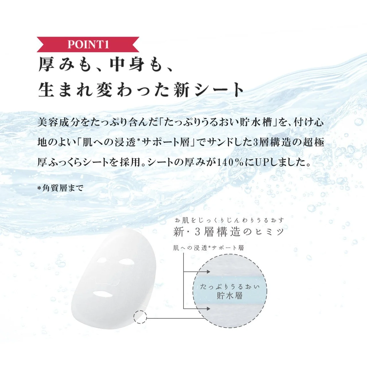 Маска для обличчя Lulurung Precious RED 32 шт. Для сухої шкіри, проти зморшок, фото №5