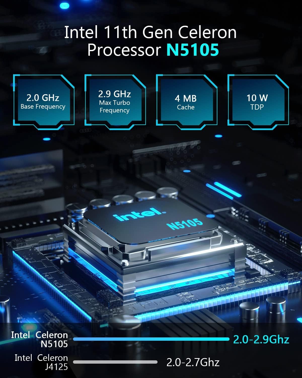 Мини ПК Maxesla GX55 / Intel Celeron N5105 / RAM 8GB / SSD 256GB / 2 x HDMI / LAN / Wi-Fi 5 / Bluetooth 5.0 / Windows 11 / Black, фото №3