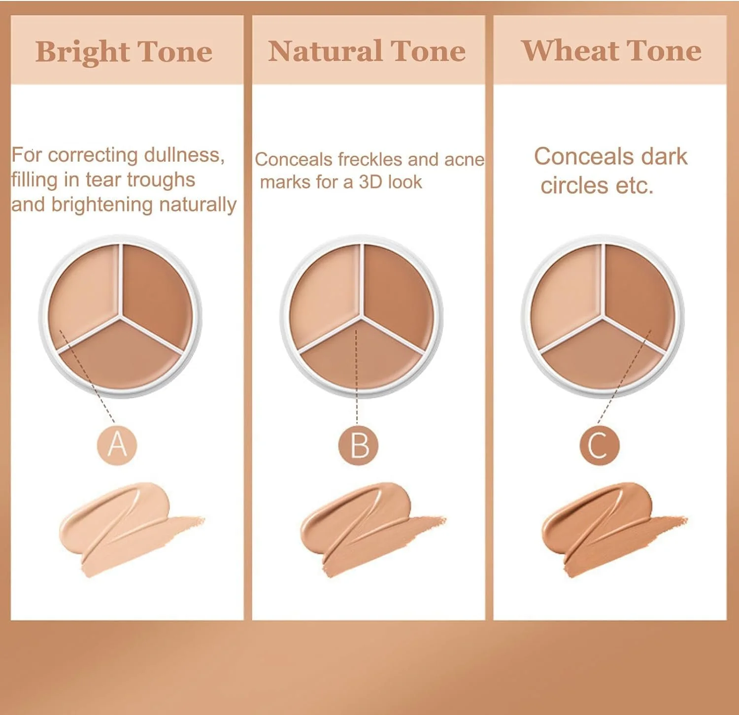 Триколірний консилер для скульптурування обличчя, фото №4 Триколірний консилер для скульптурування обличчя, фото №4