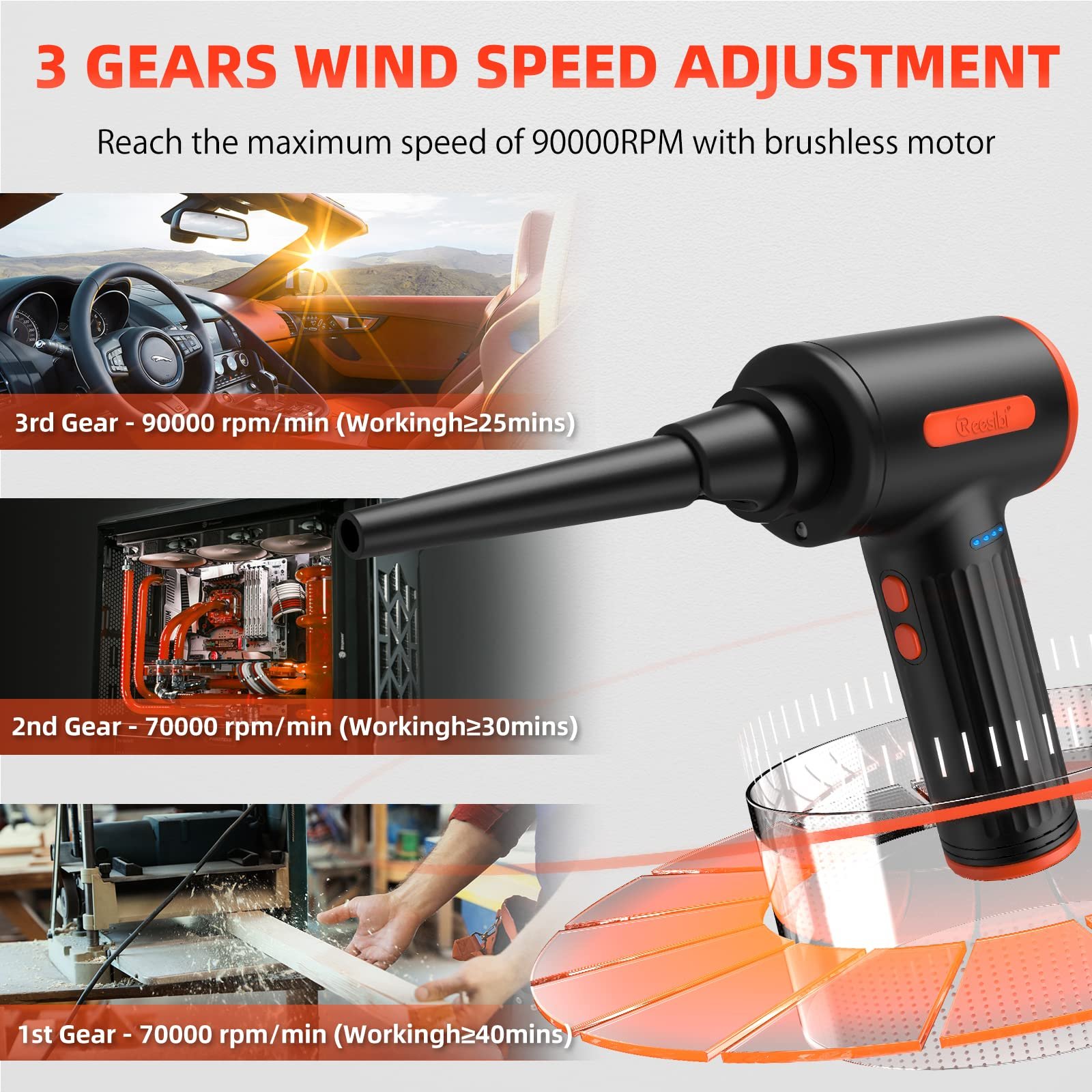 Электрическая воздуходувка Reesibi R5 90 W Бесщеточный мотор 90,000 RPM 3 скорости 7500 mAh 15 W Fast Charging, фото №5