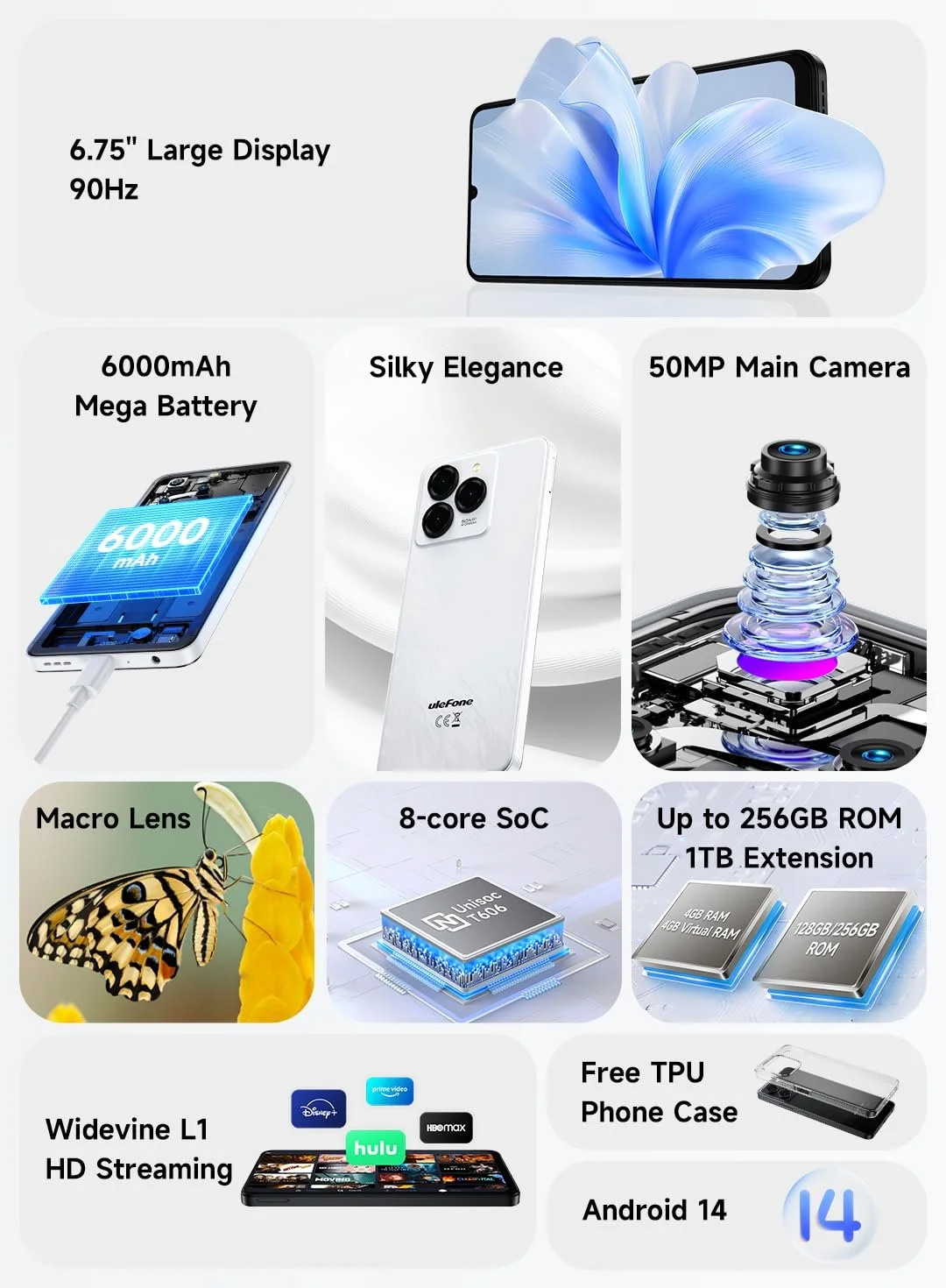 Смартфон Ulefone Note 20 Pro 8GB/256GB 6.75" 50MP+8MP+2MP 6000mAh Черный, фото №2