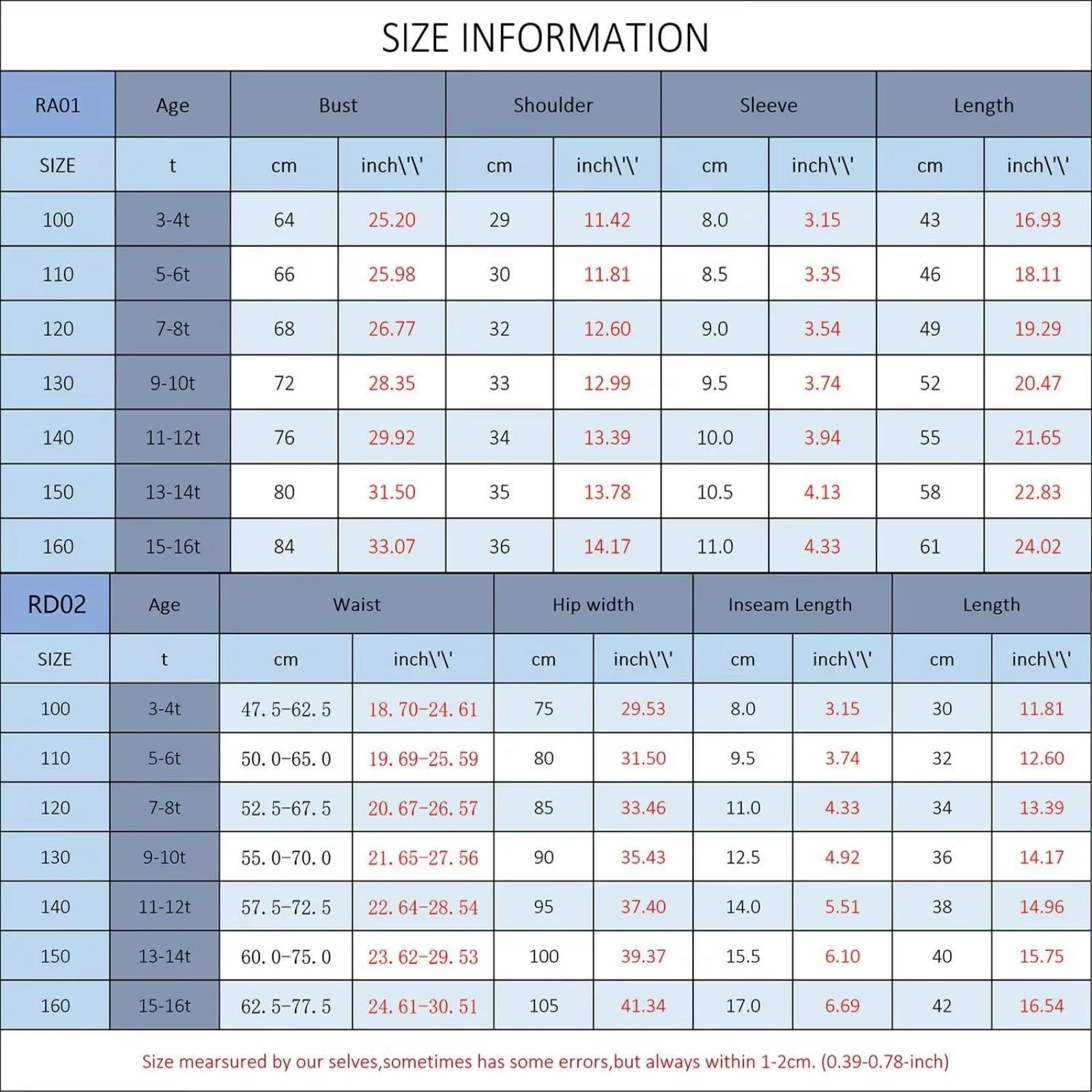 Пижама Детская для мальчиков, мультяшная, фото №3 Пижама Детская для мальчиков, мультяшная, фото №3