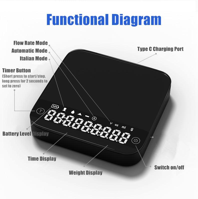 Весы Smart Scale K112 для кофе, фото №9