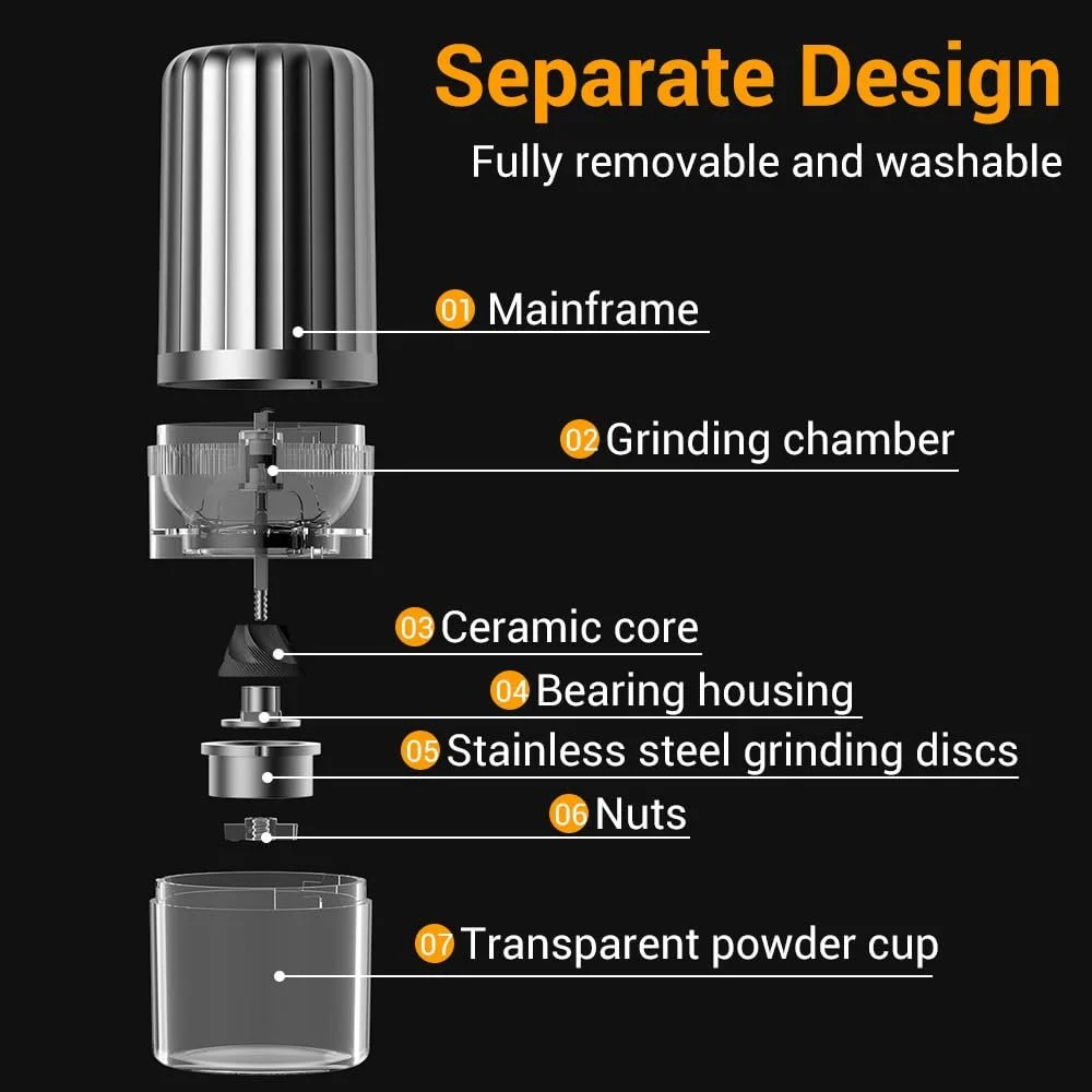 Электрическая кофемолка Беспроводная эспрессо-кофемолка Регулируемая толщина USB-перезаряжаемая мельница для специй для дома, офиса, путешествий, кемпинга, фото №3