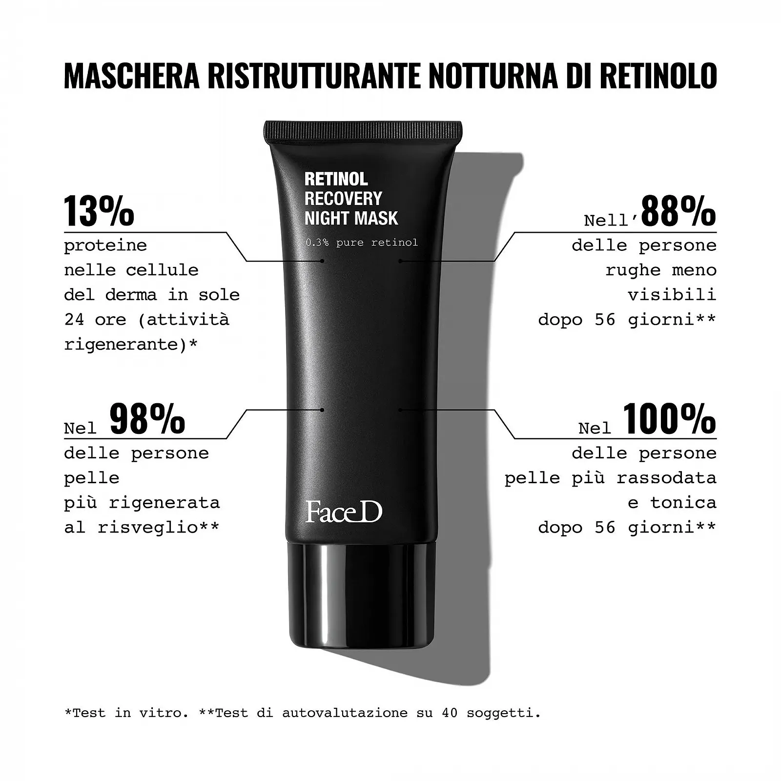 Маска для обличчя нічна відновлююча D - Retinol 75 мл, фото №4