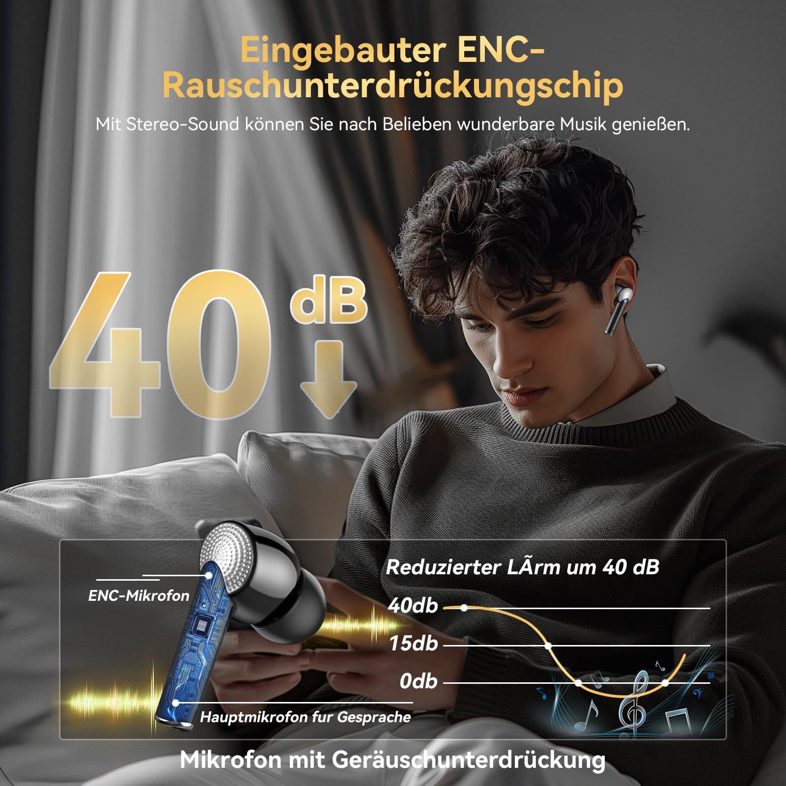 Наушники Bluetooth Беспроводные 5.3 Вставные с 4 ENC Микрофонами Глубокие Басовые Вкладыши 40 Часов IP7 Водонепроницаемые Светодиодный Дисплей/USB-C Оранжевые, фото №4