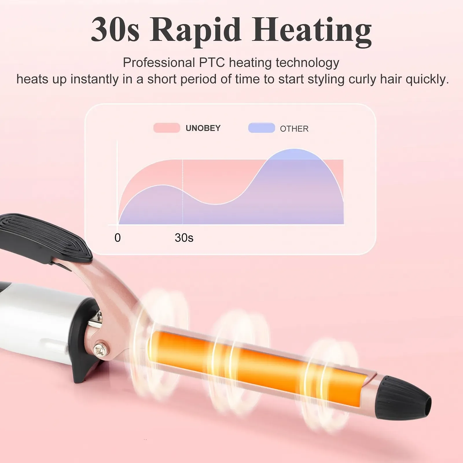 Плойка 19 мм 120-230°C із затискачем LCD-екран Dual Voltage з рукавичкою, фото №3 Плойка 19 мм 120-230°C із затискачем LCD-екран Dual Voltage з рукавичкою, фото №3