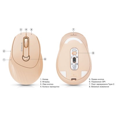 Мышка REAL-EL RM-370W Wireless (EL123200056), фото №9 Мышка REAL-EL RM-370W Wireless (EL123200056), фото №9