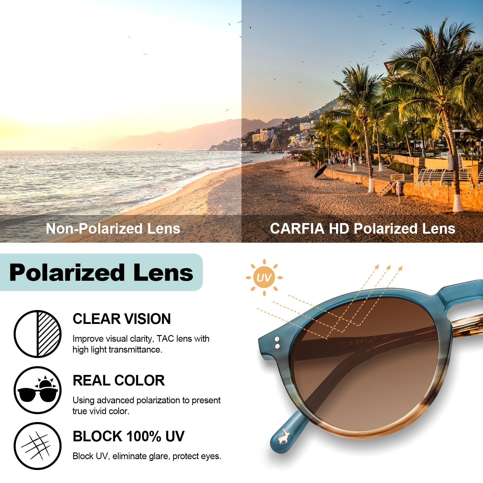 Поляризовані сонцезахисні окуляри Жіночі Ретро Круглий дизайн CARFIA CA2302, фото №5 Поляризовані сонцезахисні окуляри Жіночі Ретро Круглий дизайн CARFIA CA2302, фото №5