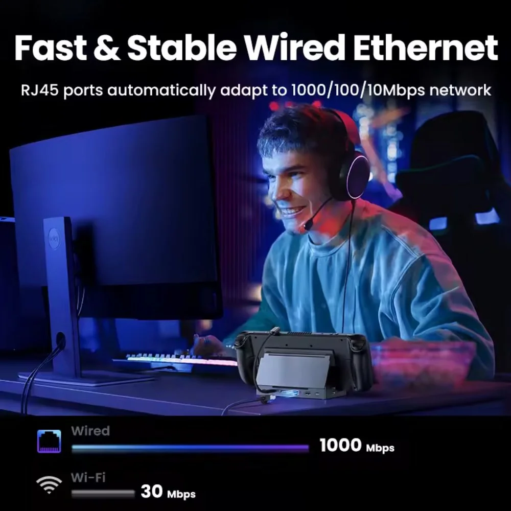 Док-станция Ugreen 9в1 CM800 HDMI 100W Steam Deck, ROG Ally, Nintendo, X Legion, фото №6 Док-станция Ugreen 9в1 CM800 HDMI 100W Steam Deck, ROG Ally, Nintendo, X Legion, фото №6