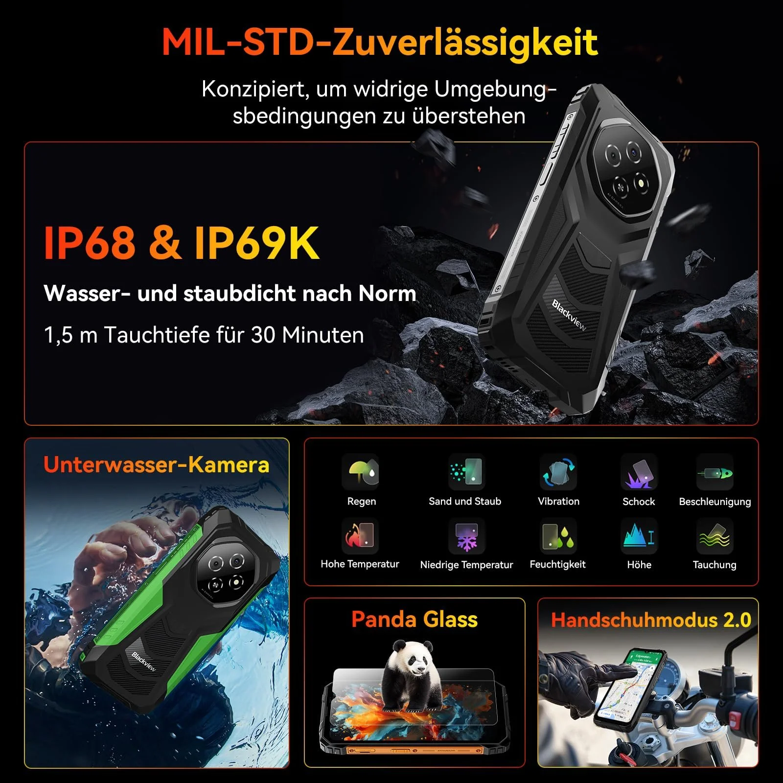 Защищенный Смартфон Blackview FORT 1, 12GB + 128GB/2TB, Gemini AI, 6.56 дюймов 90Hz, NFC/FOTA, Черный, фото №7