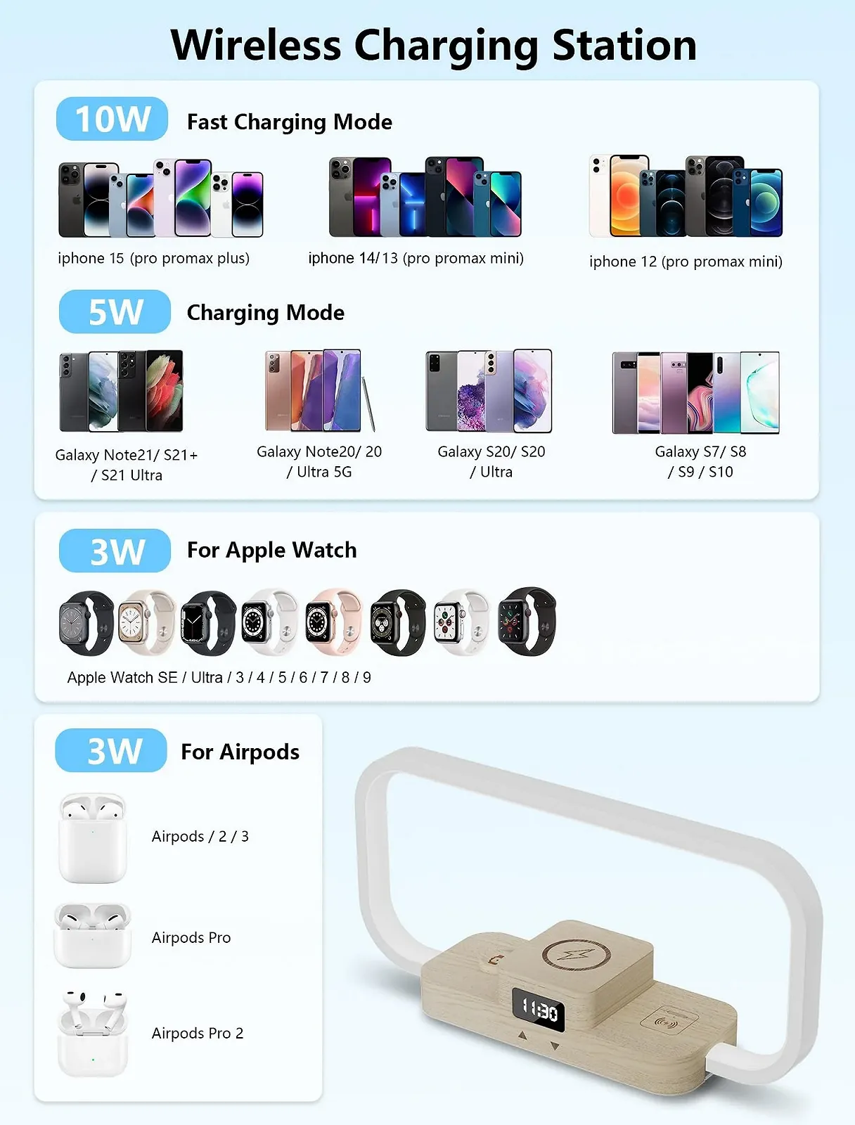 Настольная лампа 3-в-1 Беспроводная зарядка USB Сенсорное управление 5 цветов Дерево, фото №4