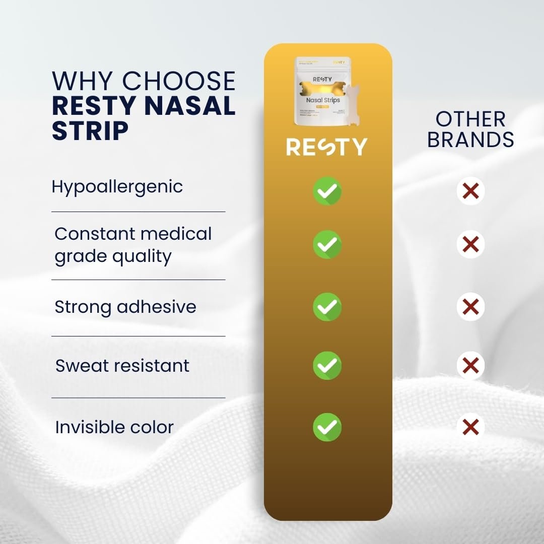 Смужки на ніс Resty Sandy Tan упаковка 48 шт., пластирі проти хропіння, фото №9