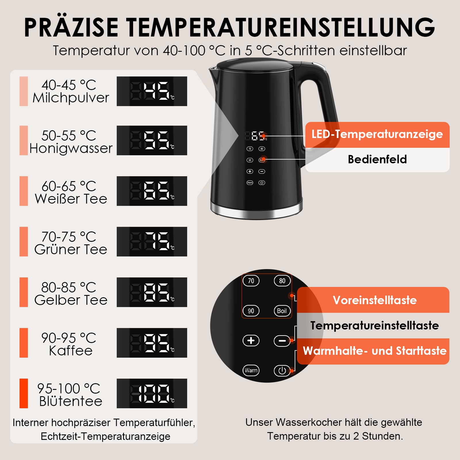 Электрочайник VORSCH 1.7 L LCD Черный, фото №4
