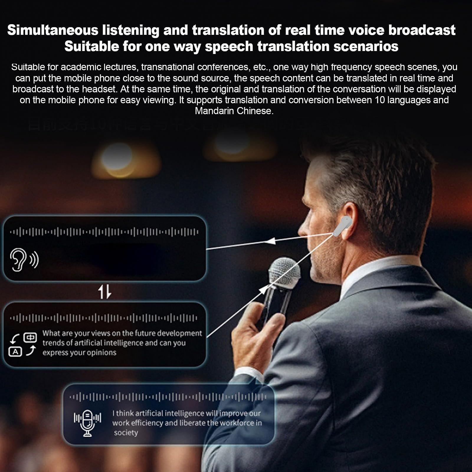 Навушники-перекладачі Cryfokt KI, стереозвук, 2 шт, білий, фото №3 Навушники-перекладачі Cryfokt KI, стереозвук, 2 шт, білий, фото №3