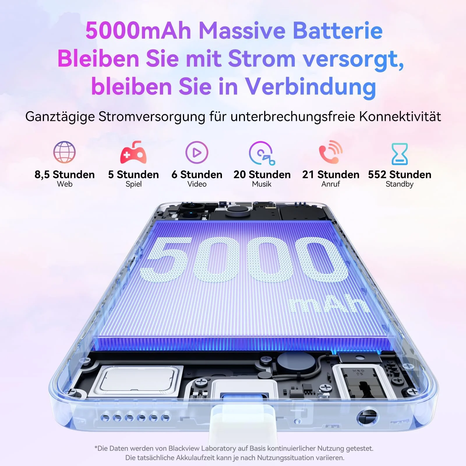 Смартфон Blackview Wave 8C 6GB + 64GB/2TB SD Octa Core 6.56" HD+ 5000mAh 13MP + 8MP 4G Dual SIM, фото №5