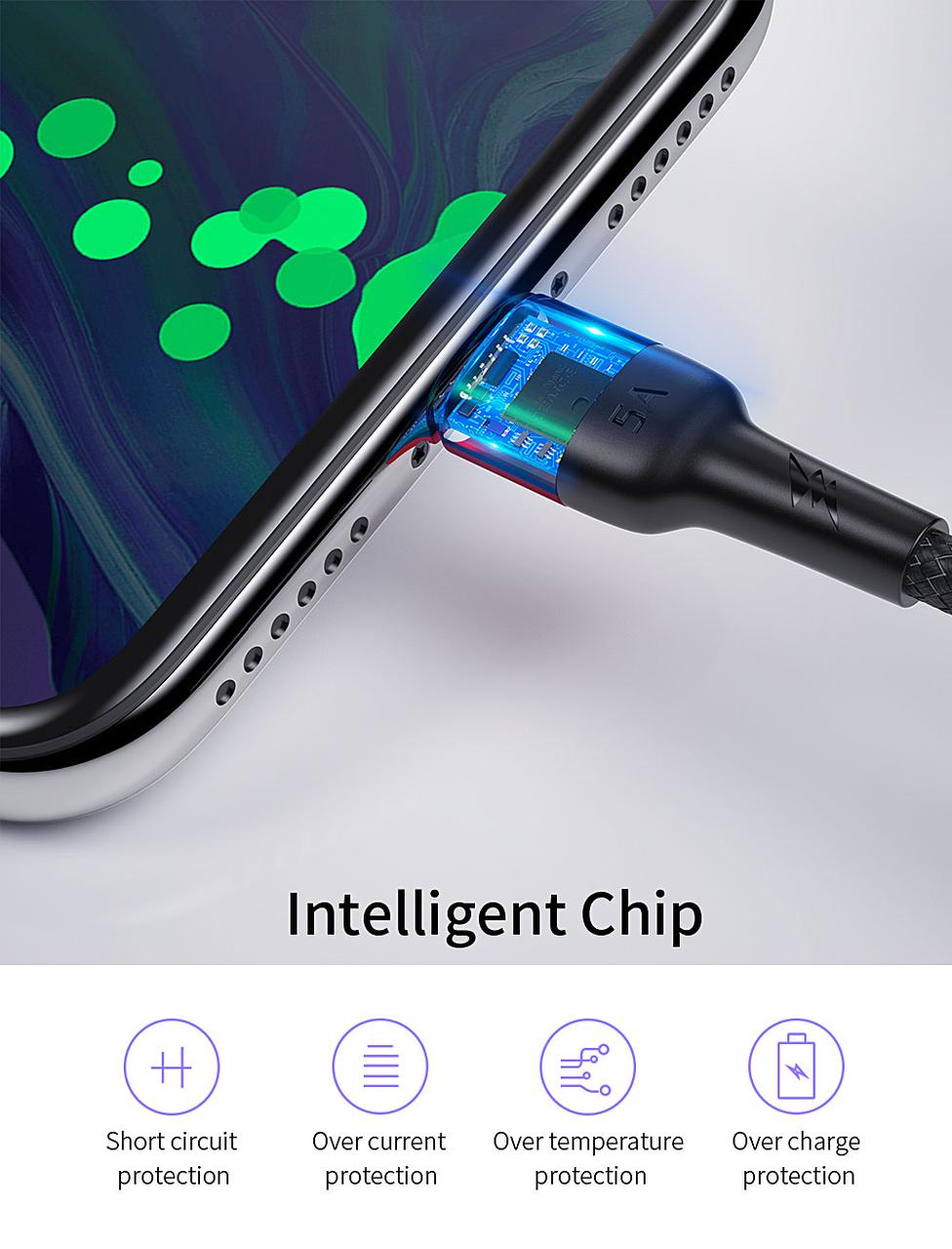 Зарядный кабель Super Quick Charge ESSAGER 5A Type-C 1метр(PS), фото №9 Зарядный кабель Super Quick Charge ESSAGER 5A Type-C 1метр(PS), фото №9