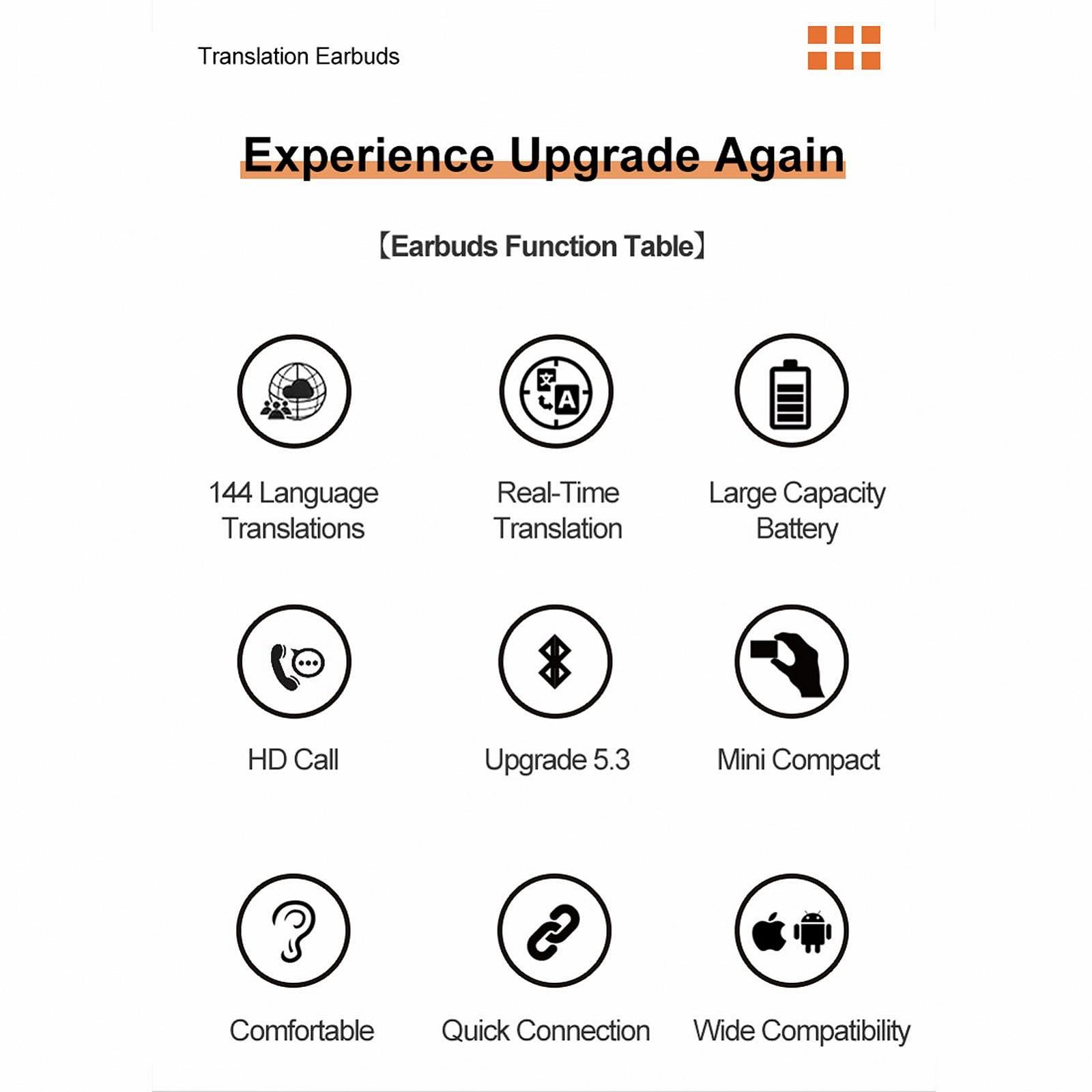 Навушники-перекладачі Bluetooth 5.3 144 онлайн-мови Інтелектуальне шумозаглушення, фото №4 Навушники-перекладачі Bluetooth 5.3 144 онлайн-мови Інтелектуальне шумозаглушення, фото №4