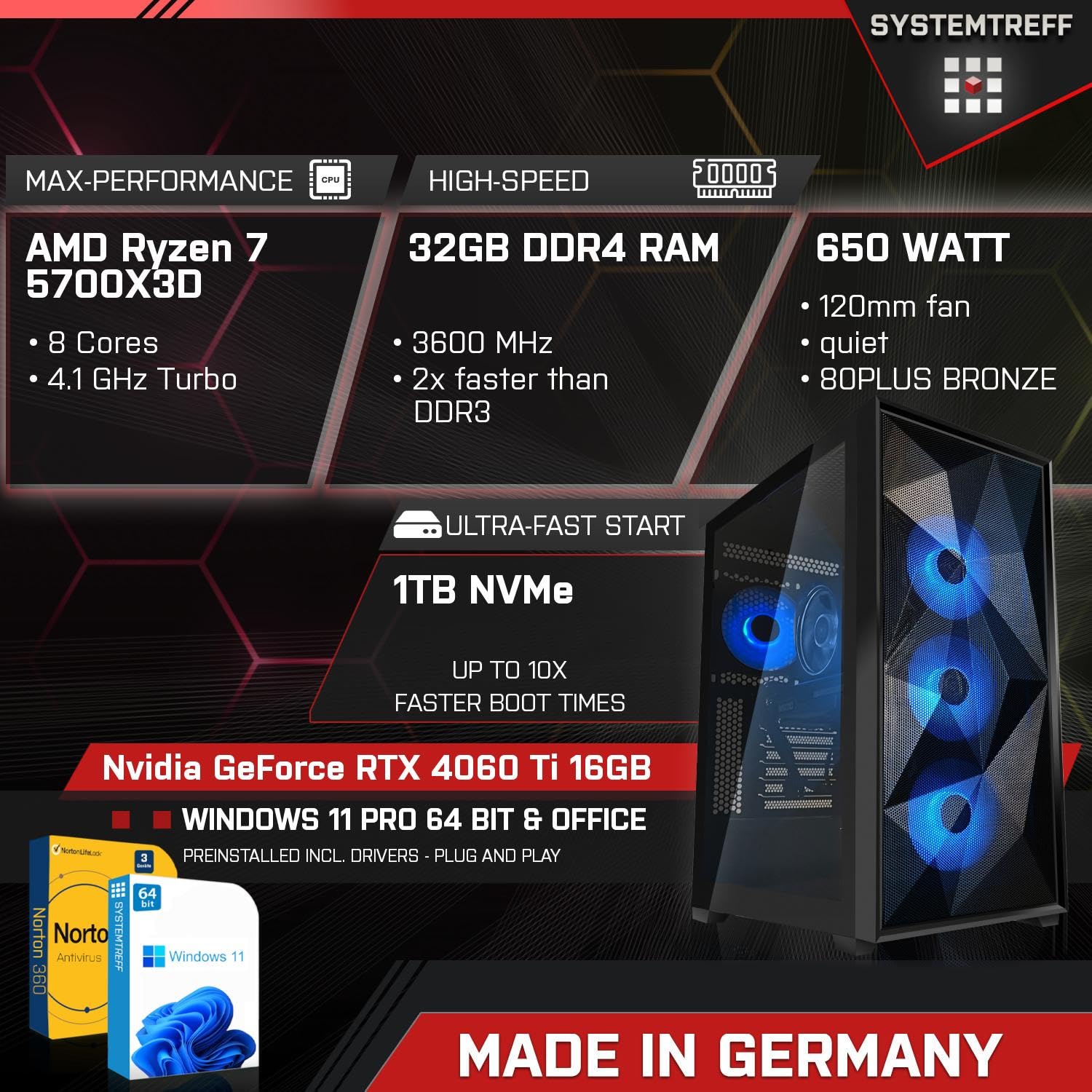 Комп'ютер SYSTEMTREFF Gaming PC AMD Ryzen 7 5700X3D 8x4.1GHz | Nvidia GeForce RTX 4060Ti 16GB DX12, фото №2 Комп'ютер SYSTEMTREFF Gaming PC AMD Ryzen 7 5700X3D 8x4.1GHz | Nvidia GeForce RTX 4060Ti 16GB DX12, фото №2