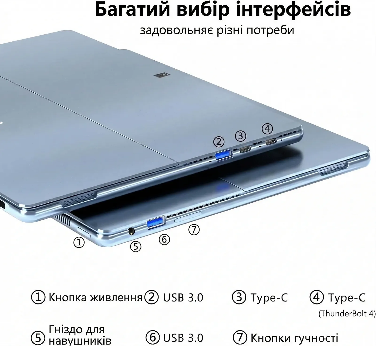 Ультрабук 13" KUU LeBook IV Intel Core i7-1265U RAM 16GB SSD 1TB Windows 11 Алюмінієвий корпус (UKR), фото №5