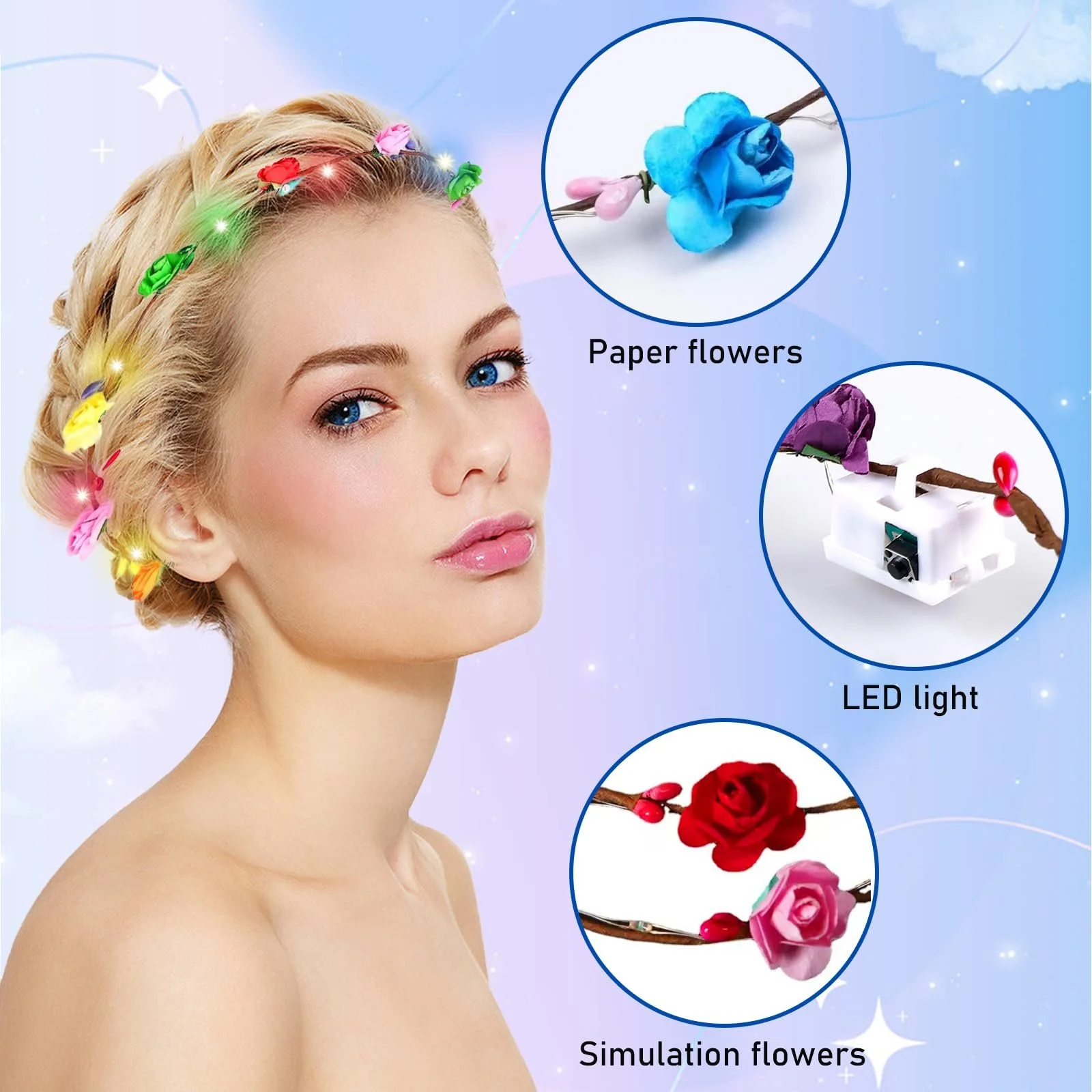 Вінок для волосся Квітковий Світлодіодний Різнокольоровий (20 шт), фото №3 Вінок для волосся Квітковий Світлодіодний Різнокольоровий (20 шт), фото №3