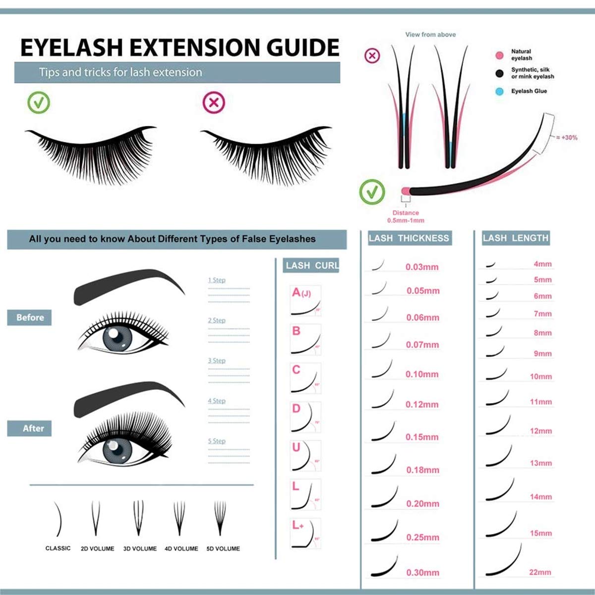 Набор TwoWin Makeup Training Eyelash Extension Kit, фото №6