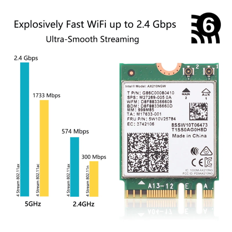 Мережевий адаптер Intel AX210 WiFi модуль 2.4/5GHz Wi-Fi 6, фото №2