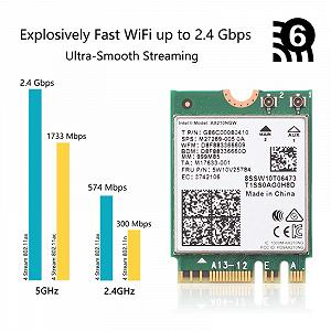 Сетевой адаптер Intel AX210 WiFi модуль 2.4/5GHz Wi-Fi 6 synthetic.ua - Фото 1