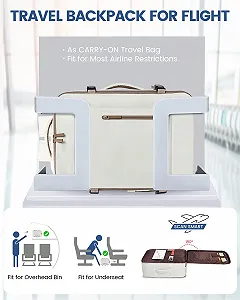 Рюкзак для ноутбука LOVEVOOK Travel 17.3 дюйма бежевий хакі synthetic.ua - Фото 1