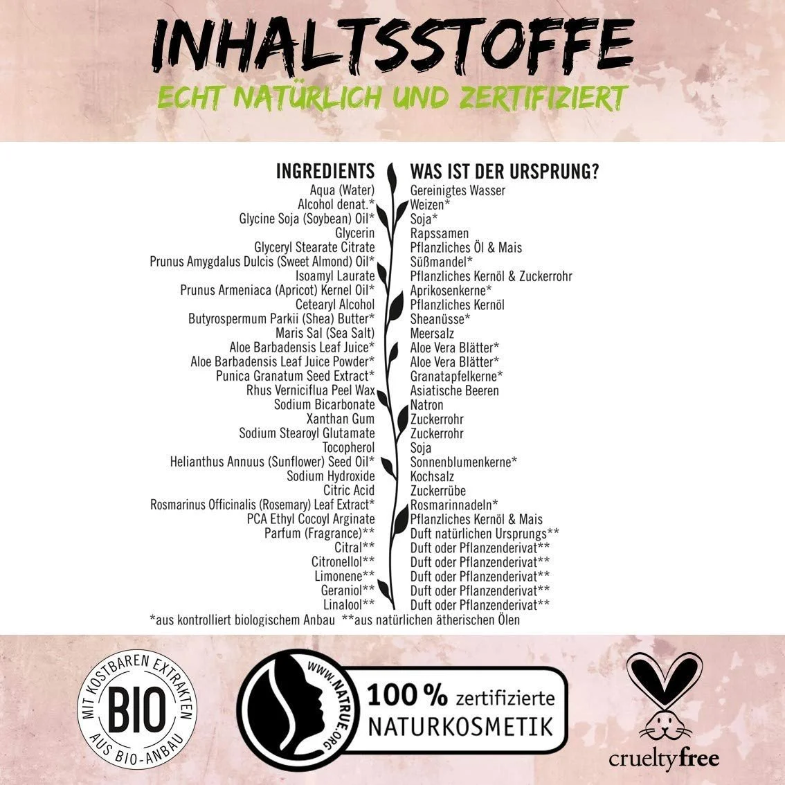 Лосьон для тела SANTE Naturkosmetik Balance с органическим алоэ вера и миндальным маслом для сухой и раздраженной кожи, 150 мл, фото №2 Лосьон для тела SANTE Naturkosmetik Balance с органическим алоэ вера и миндальным маслом для сухой и раздраженной кожи, 150 мл, фото №2