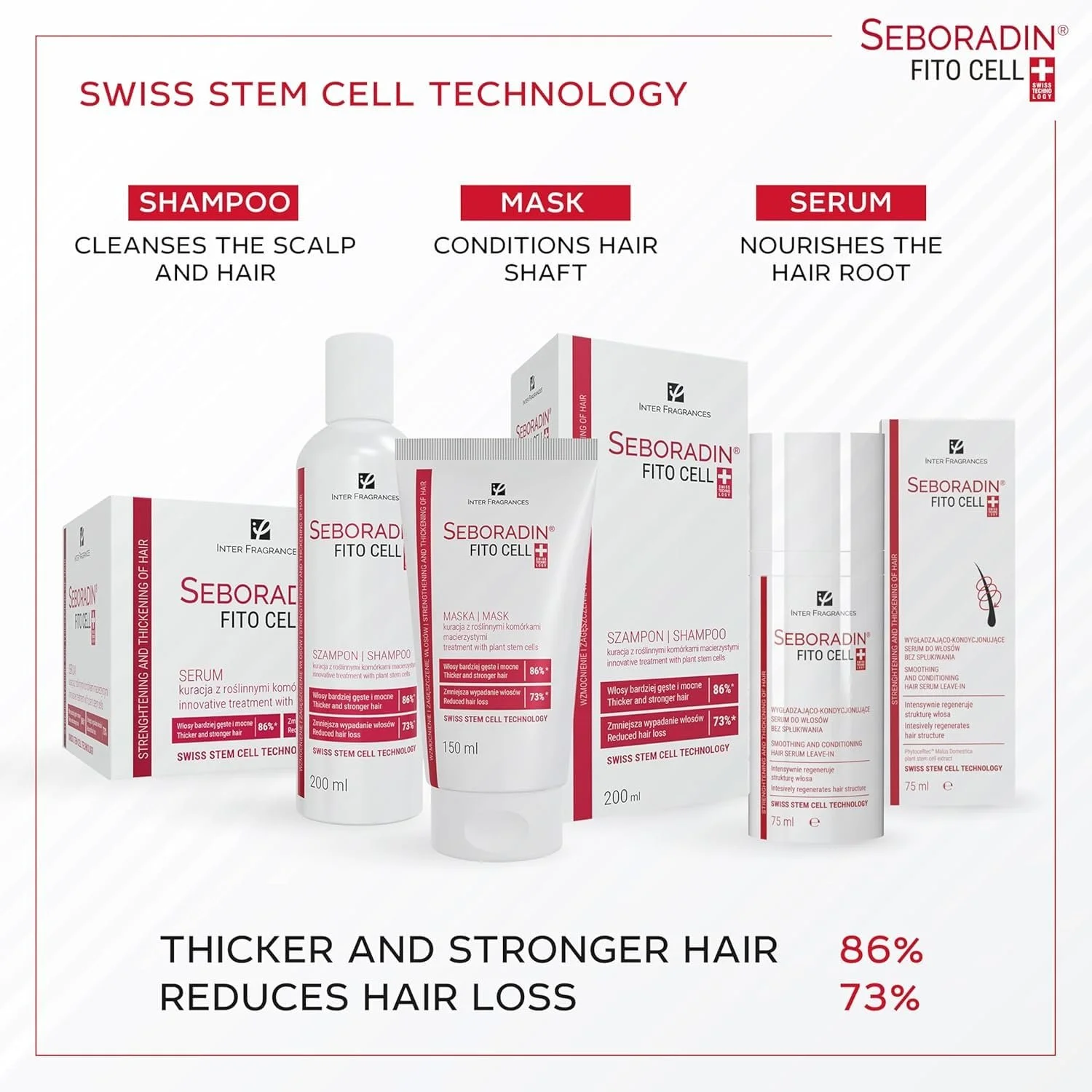 Сироватка Seboradin Fitocell проти випадіння та для росту волосся зі швейцарською технологією стовбурових клітин, 15 тюбиків x 6 г, фото №8