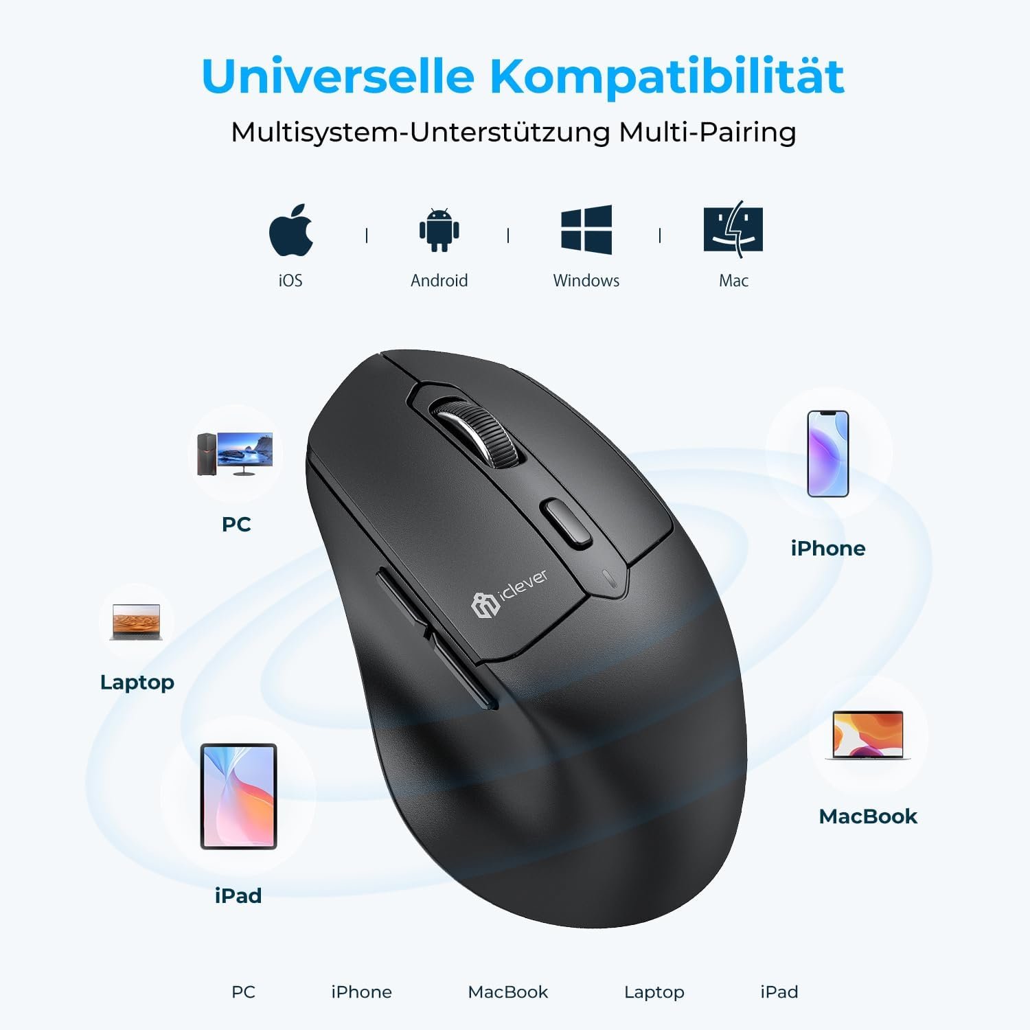 Мышь iClever MD360 Bluetooth, беспроводная, эргономичная, фото №8