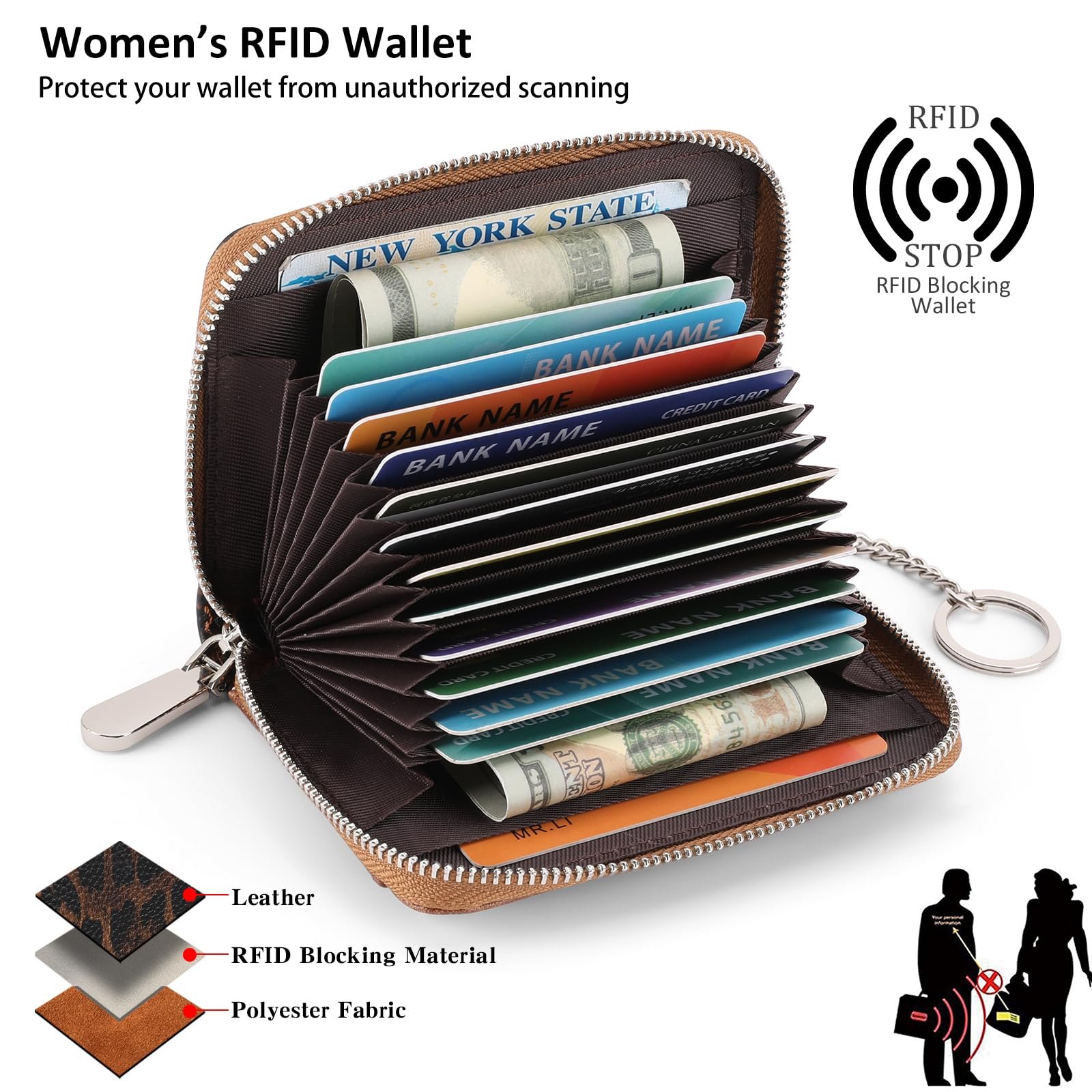 Кошелек SENDEFN Маленький держатель для кредитных карт с RFID защитой 16 отделений кожаный с молнией и кольцом для ключей Коричневый леопард, фото №5