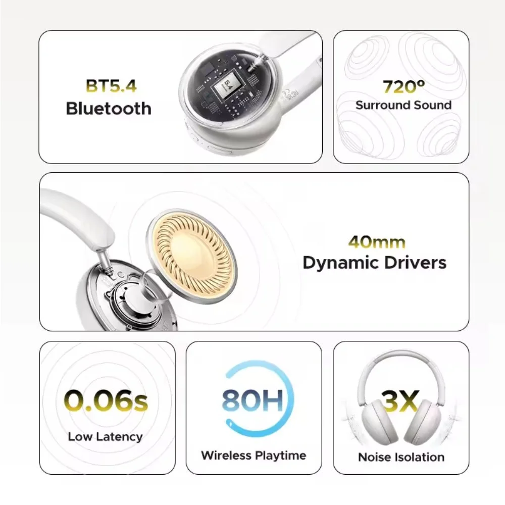 Наушники UGREEN Studio Max2 3xNoice Isolation -35dB BT5.4 80ч Multipoint Black, фото №2 Наушники UGREEN Studio Max2 3xNoice Isolation -35dB BT5.4 80ч Multipoint Black, фото №2