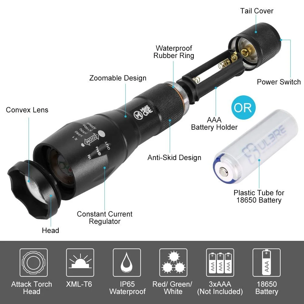 Ліхтар 3-колірний (червоний, зелений, білий) LED Інтегрований Водонепроникний з регульованим фокусом з акумулятором 2200 мАг та USB зарядним пристроєм для риболовлі, походів, кемпінгу, фото №4