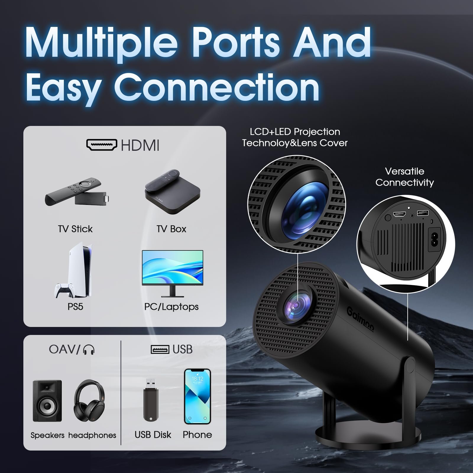 Мини-проектор Gaimoo GM200 4K FHD 1080P, с поддержкой 2.4/5G Dual WiFi и Bluetooth 5.0, фото №4