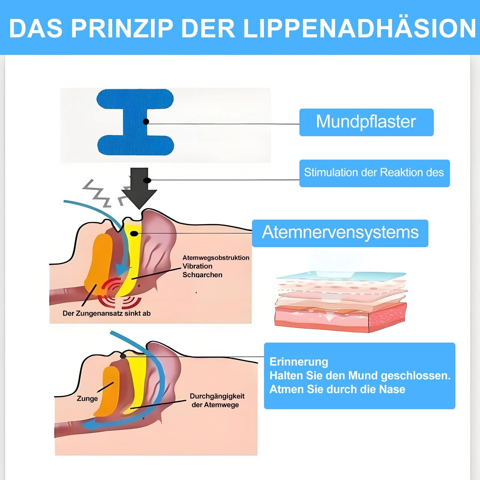 Пластыри для рта для сна H-образные, 72 шт., против храпа для мужчин и женщин, фото №4