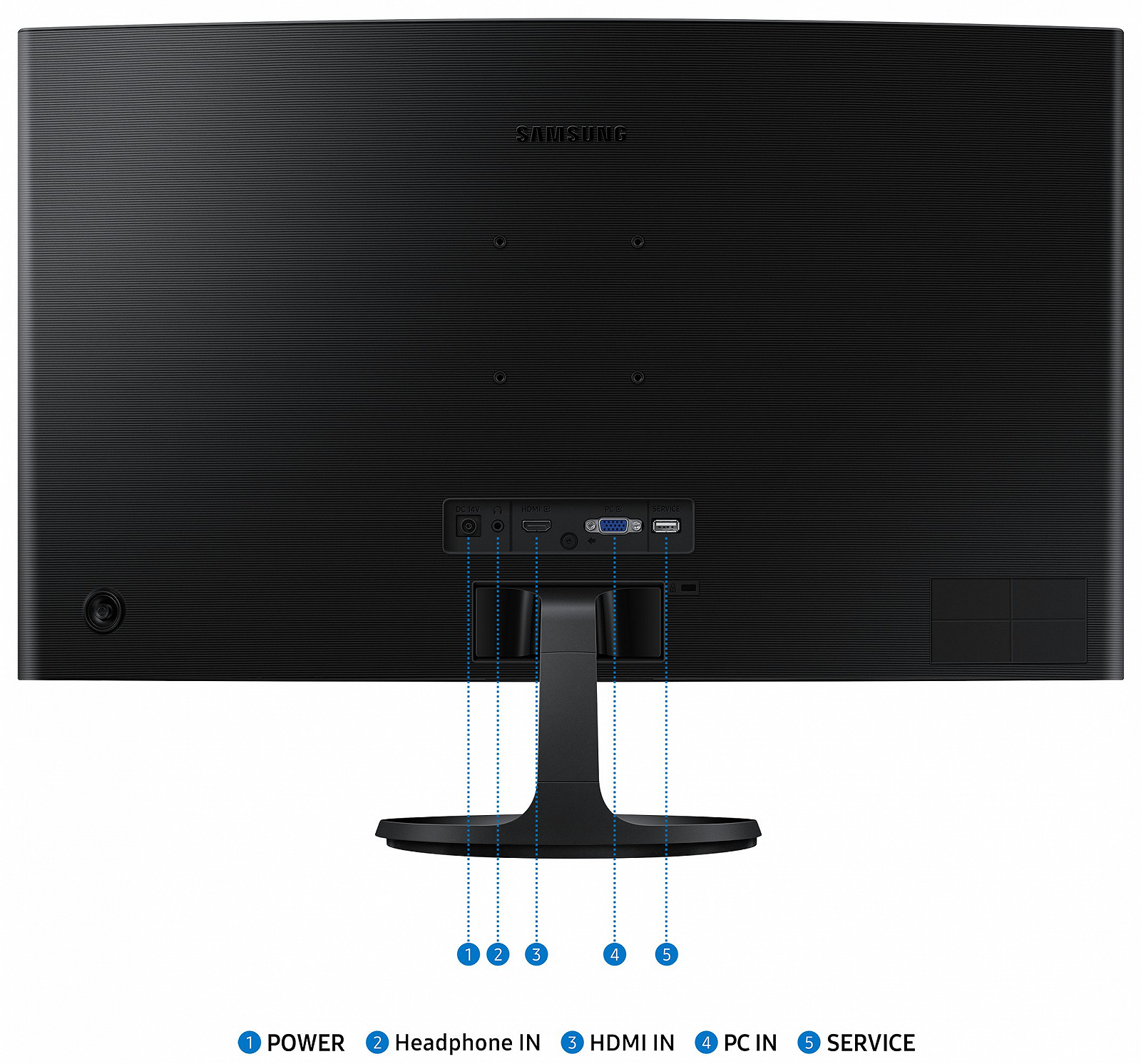 Монітор 27" Samsung S36GD Full HD VA 100 Гц, фото №6