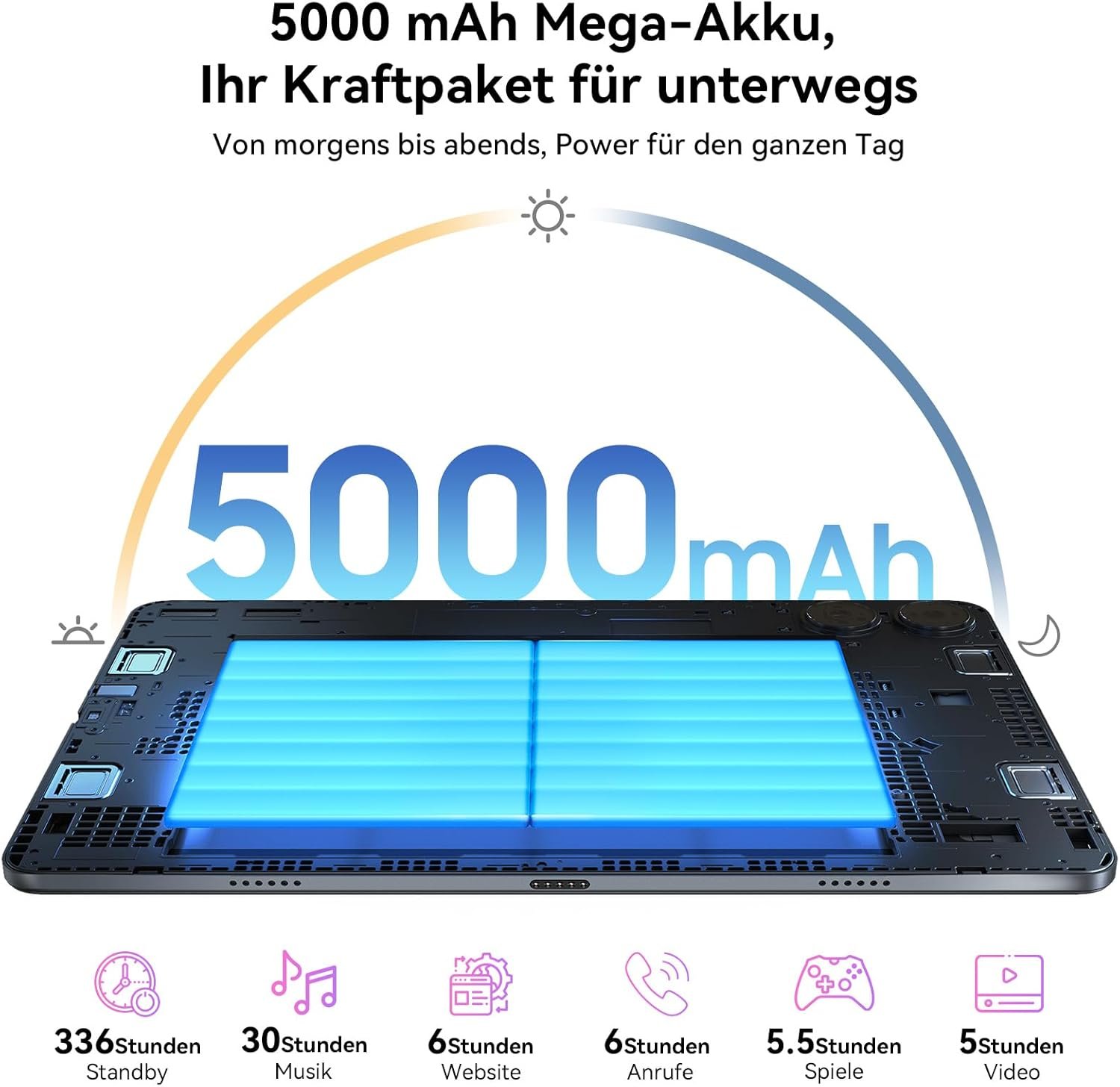 Планшет 10" TABWEE T20 (8+16)/256Gb 8 ядер Android 15 5000 mAh Сірий, фото №3