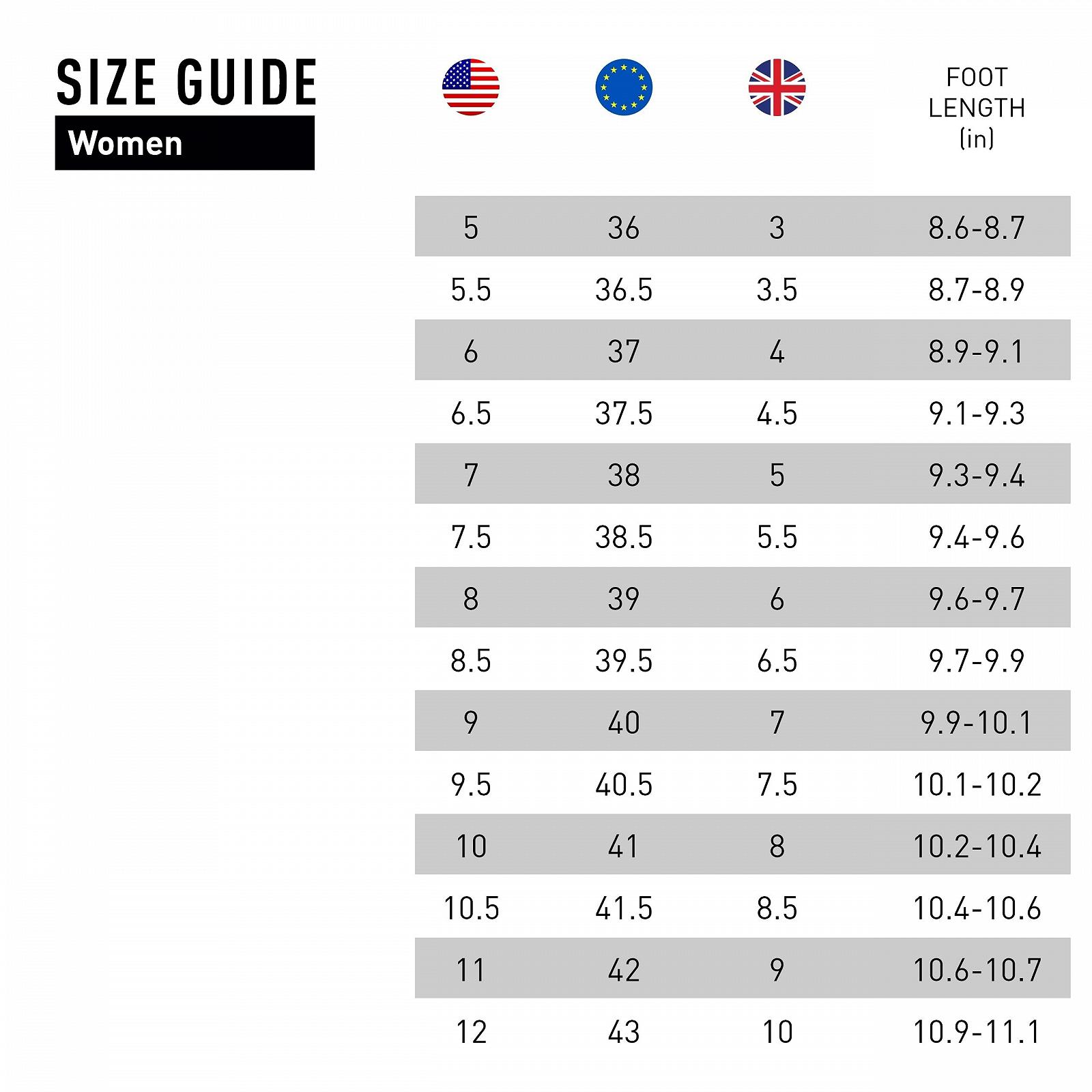 Чоботи Sorel Joan Of Arctic зимові, фото №7
