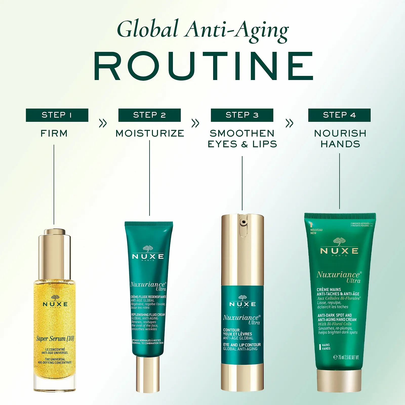 Крем для рук Nuxuriance Ultra Anti-Taches & Anti-Age 75 мл, фото №6