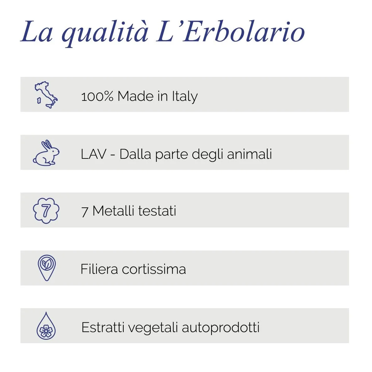 Парфюмированная вода L'Erbolario Patchouli 50 мл, фото №5 Парфюмированная вода L'Erbolario Patchouli 50 мл, фото №5