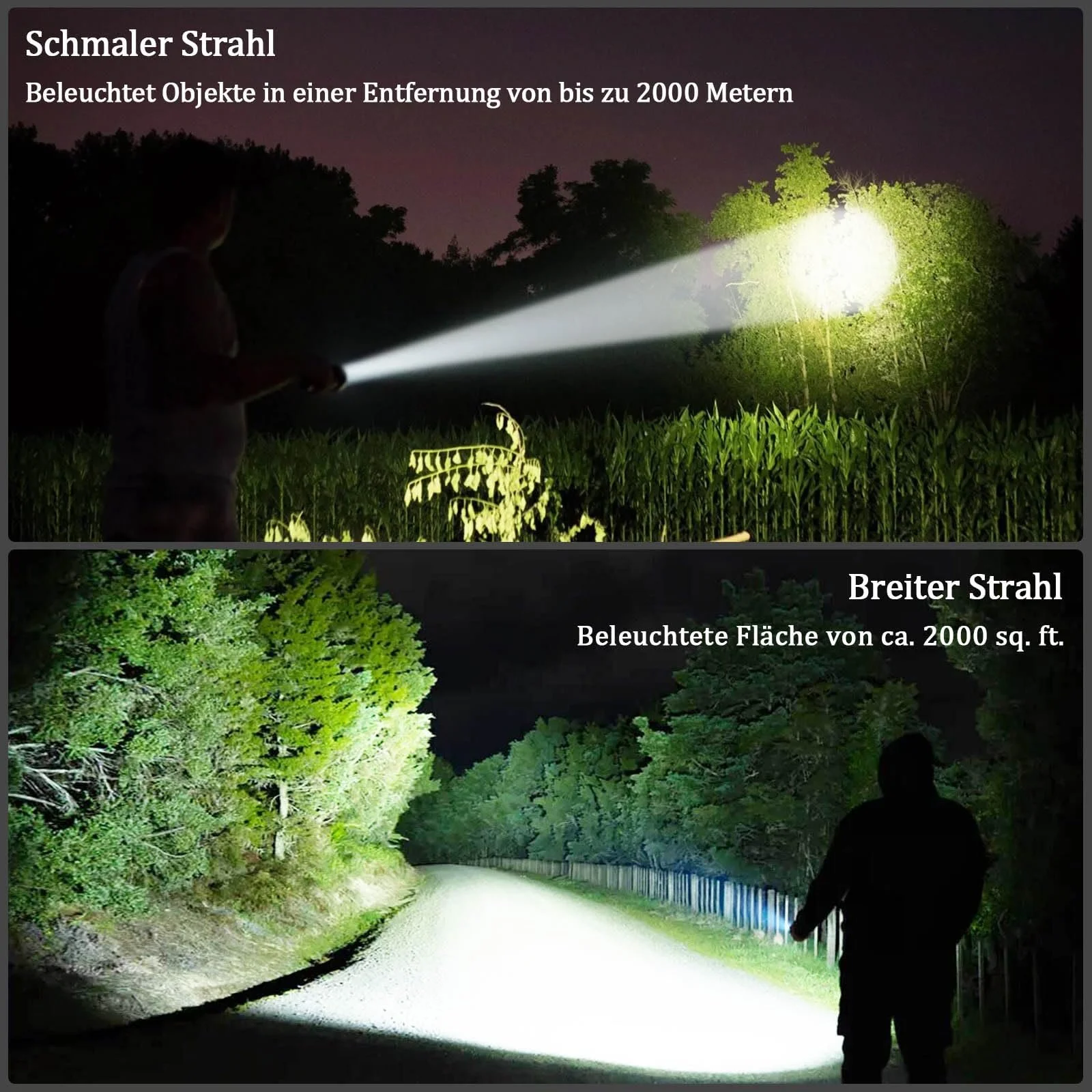 Ліхтар LED Акумуляторний 100 000 Люмен з Магнітом, Надзвичайно Яскраві з Акумулятором 5000 mAh, LCD Дисплей Живлення, 9 Режимів Освітлення, Зум, фото №2