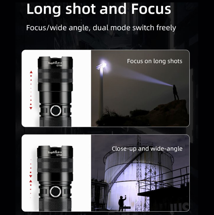 Фонарик ручной аккумуляторный двухсторонний GT60 SuperFire 2600 Lumen IP34, фото №7