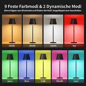 Настільна лампа Suright Wireless 3 Colour Modes + RGB акумуляторна IP54 Black synthetic.ua - Фото 1